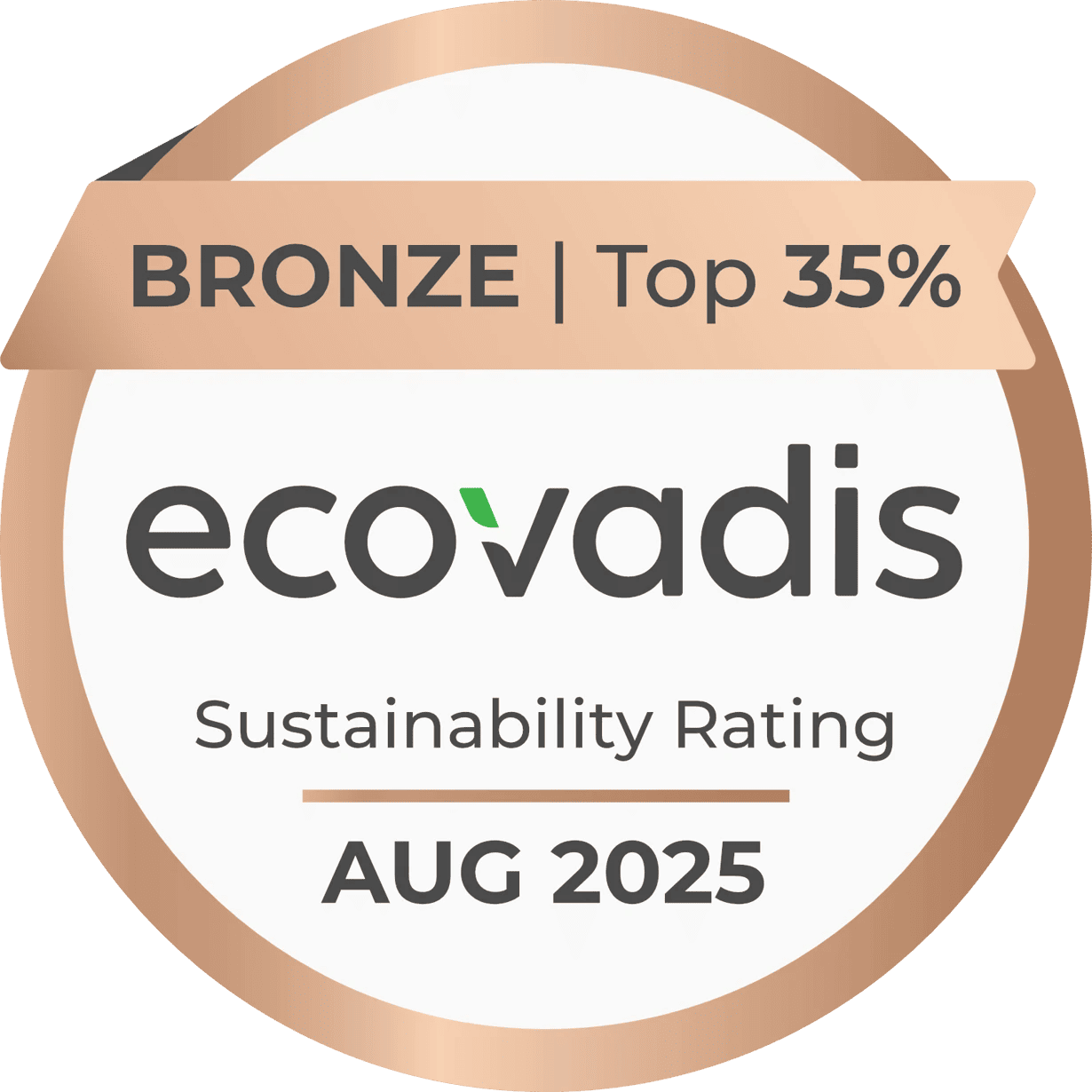 EcoVadis Sustainability Rating 2025
